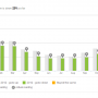 electricity-consumption